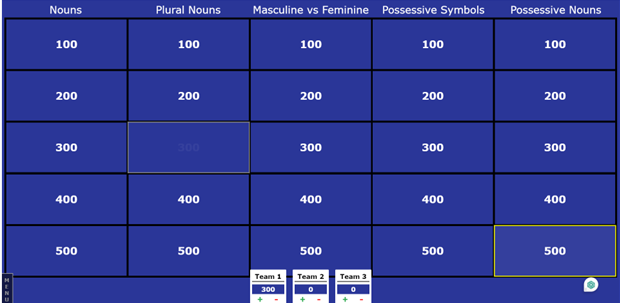 Manakahthey jeopardy